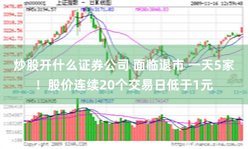 炒股开什么证券公司 面临退市 一天5家！股价连续20个交易日低于1元